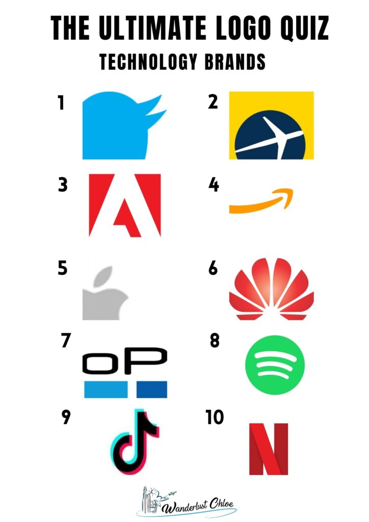 Technology logo quiz - picture round