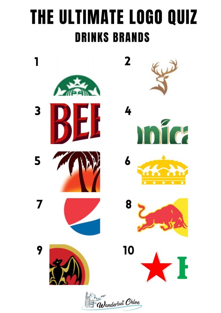 Drinks logo quiz - picture round